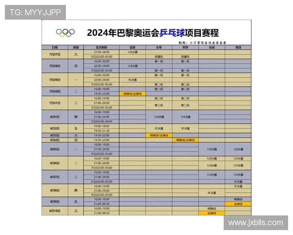 巴黎赛程更为艰难 疲劳成最大敌手考验球队体能极限 巴黎赛程更为艰难 疲劳成最大敌手考验球队体能极限